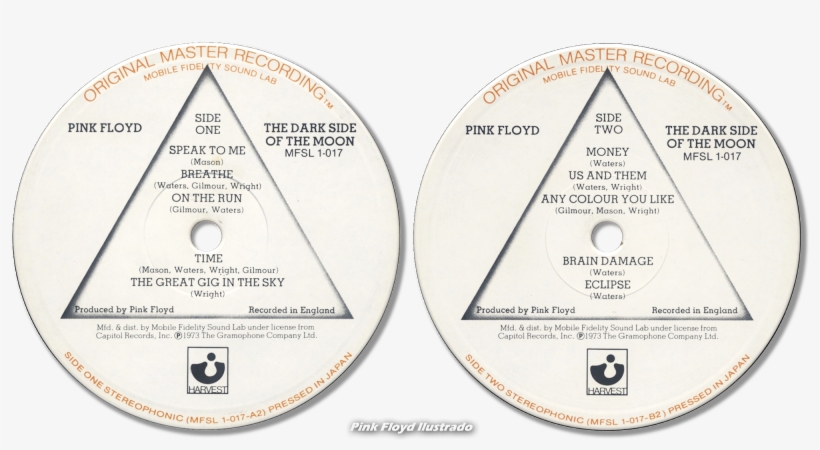Etiquetas Lados 1 Y - Pink Floyd, transparent png download