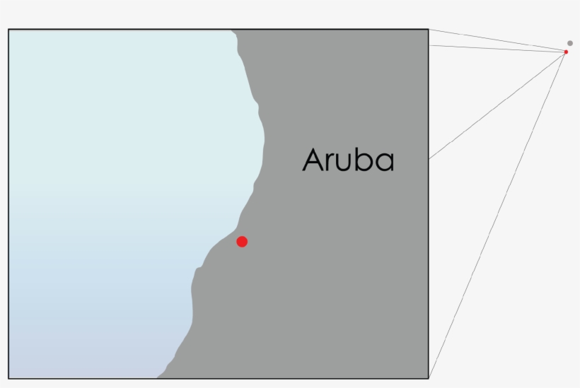 Shop - Beach, transparent png download