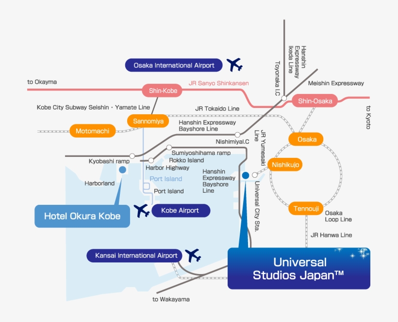 From The Hotel To Universal Studios Japan™ Is Approximately - Diagram, transparent png download
