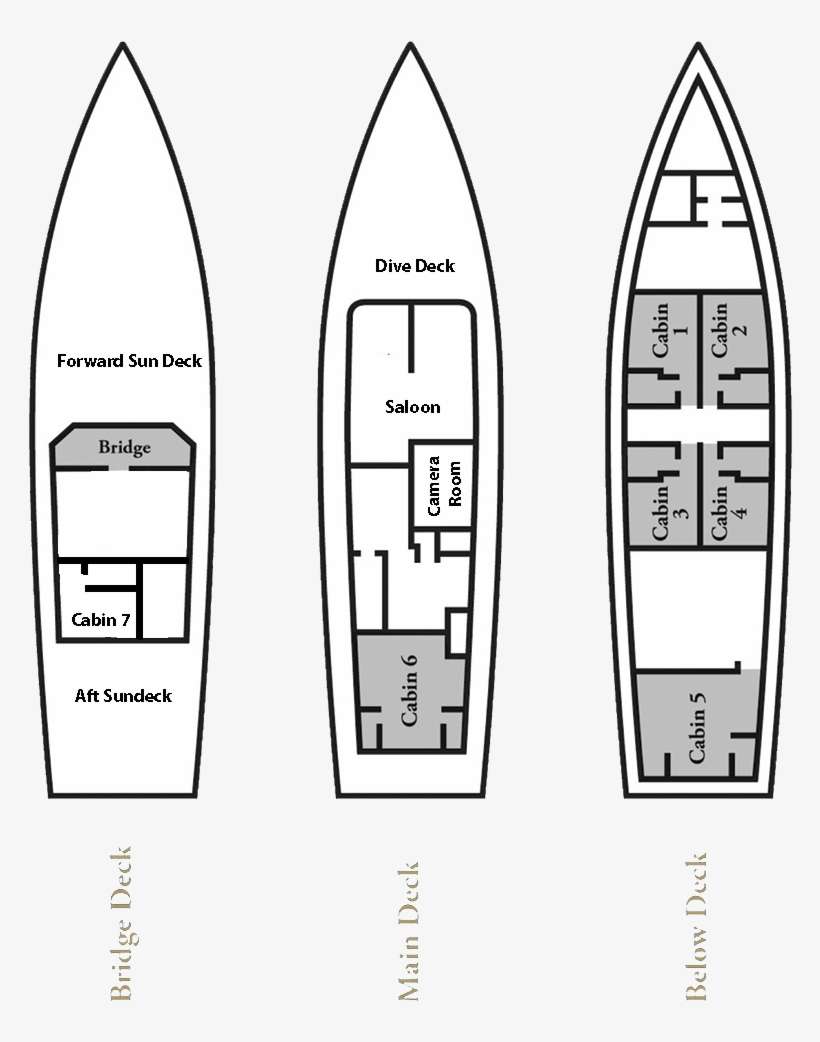 Boat Plan - Boat, transparent png download