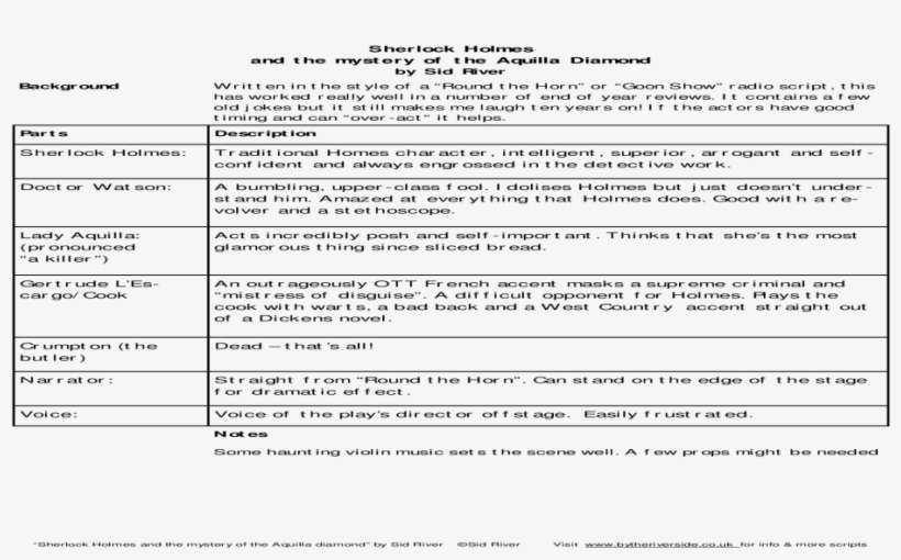 Holmes And The Mystery Of Aquilla Diamond - Sherlock, transparent png download