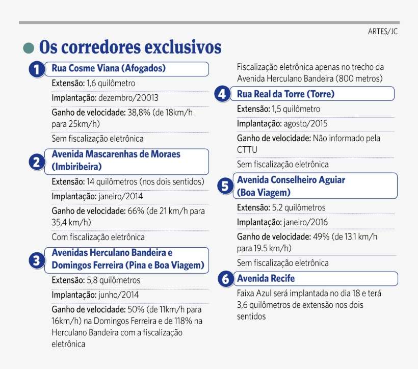 Jc-cid0714 Faixaazul Web - World Wide Web, transparent png download