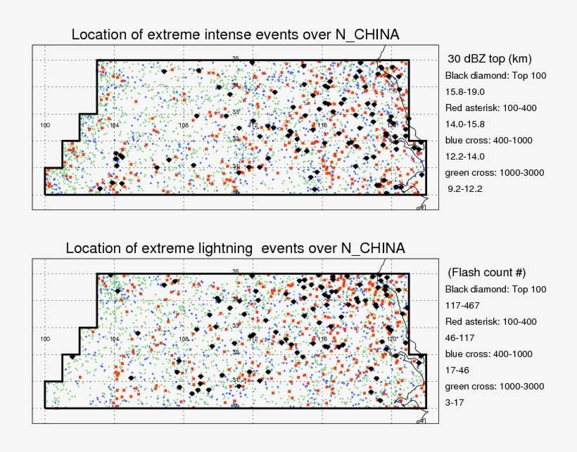 Following Figure Shows The Location Of The Precipitation - Number, transparent png download