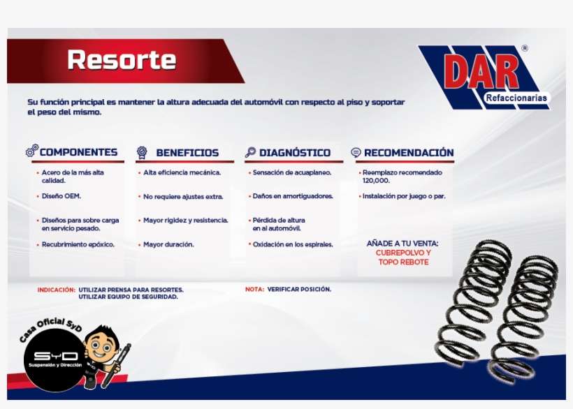 ¿sabías En Que Le Ayuda Un Resorte A Tu Suspensión - Dar Refaccionarias, transparent png download