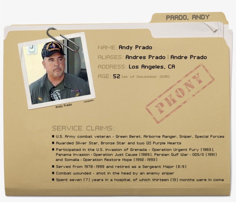 Prado - Dossier - Military Dossier, transparent png download