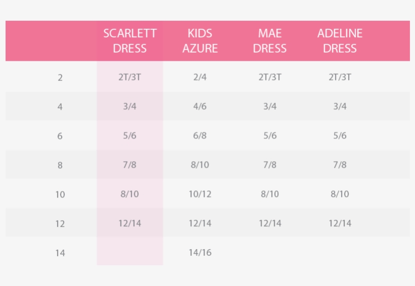 Explore These Ideas And More - Number, transparent png download