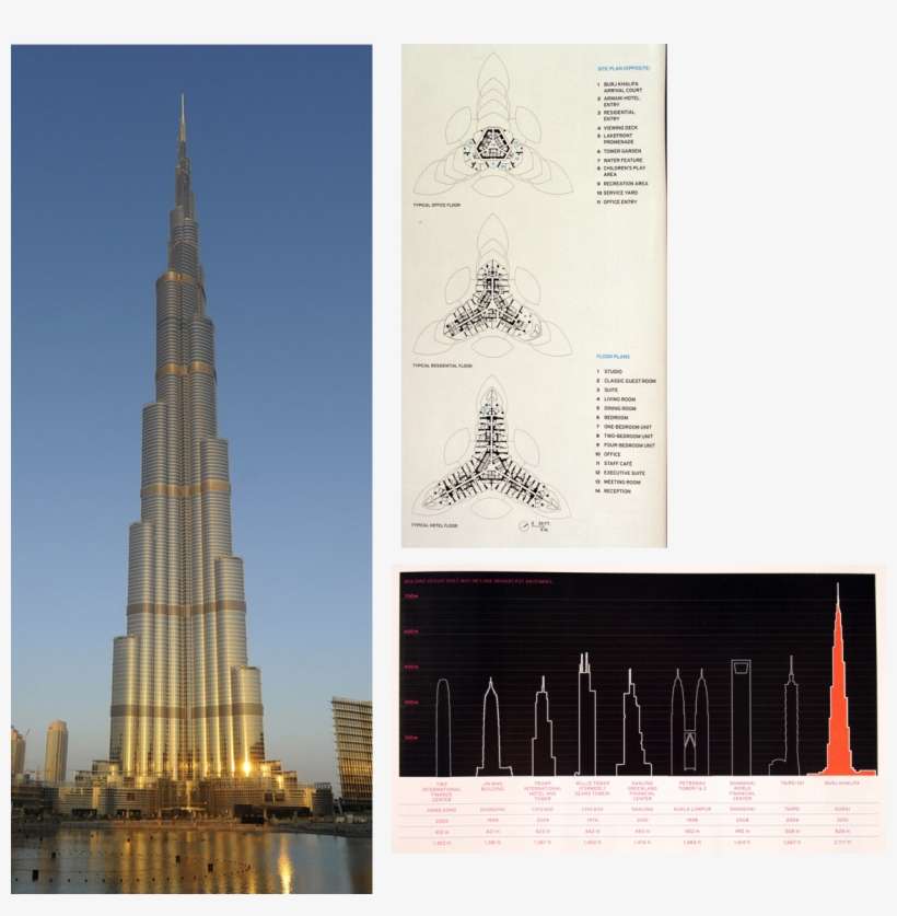 Tallest Building In The World, transparent png download