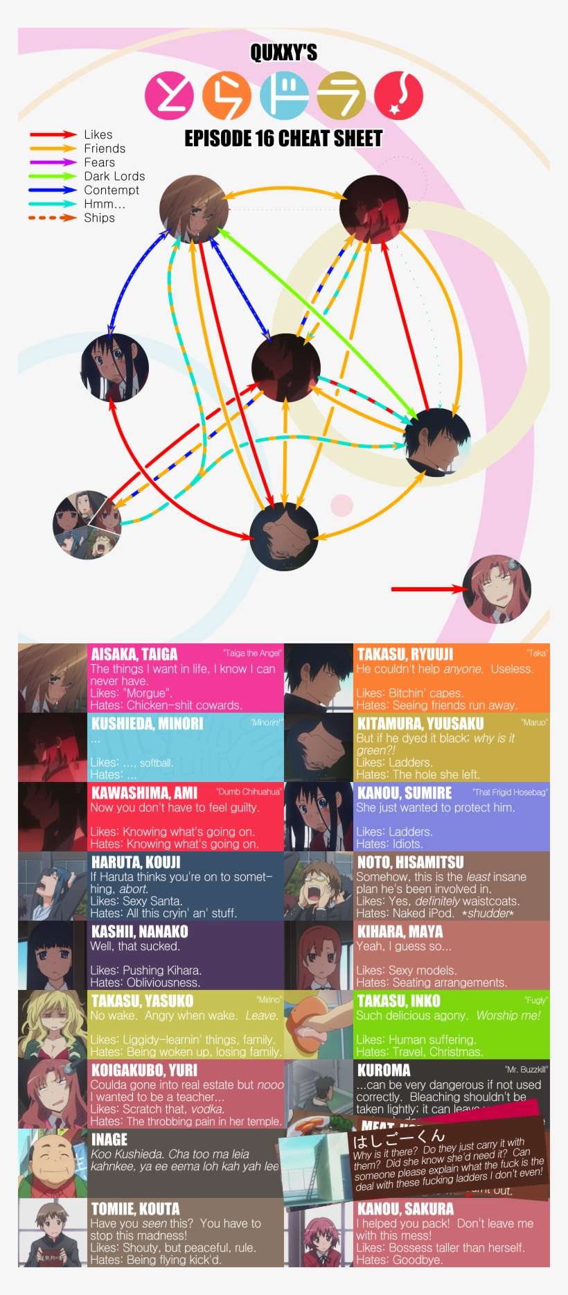 Want To Add To The Discussion - Graphic Design, transparent png download