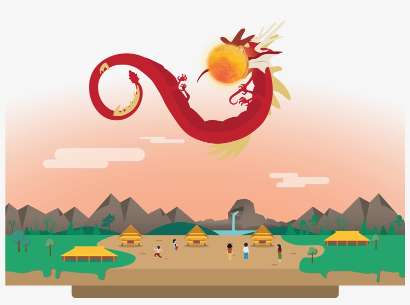 Ternate People Used To Believe The Eclipse Was Caused - Noise, transparent png download