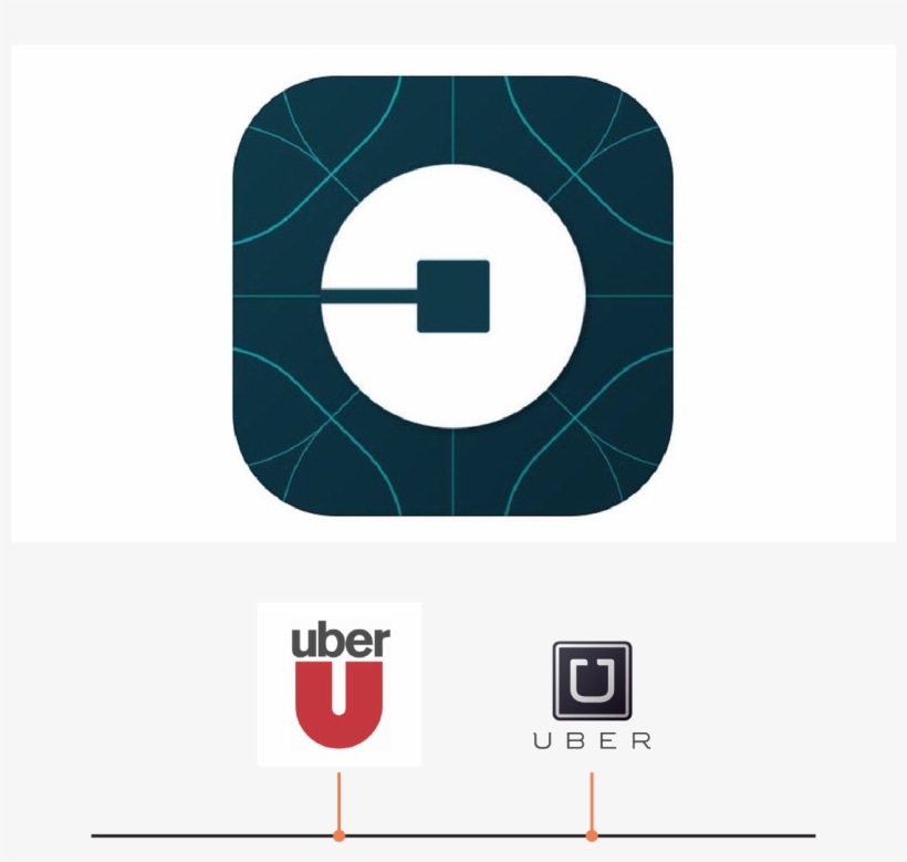 Although Uber Has Only Been Making Taxi Union Enemies - Uber, transparent png download