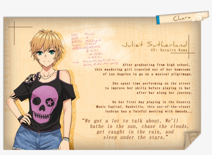 Guided By The Sweet Sound Of Country Songs Playing - Love Guitars And The Nashville Skyline, transparent png download