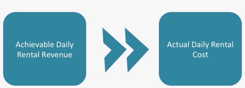 Rental Arbitrage - Graphic Design, transparent png download