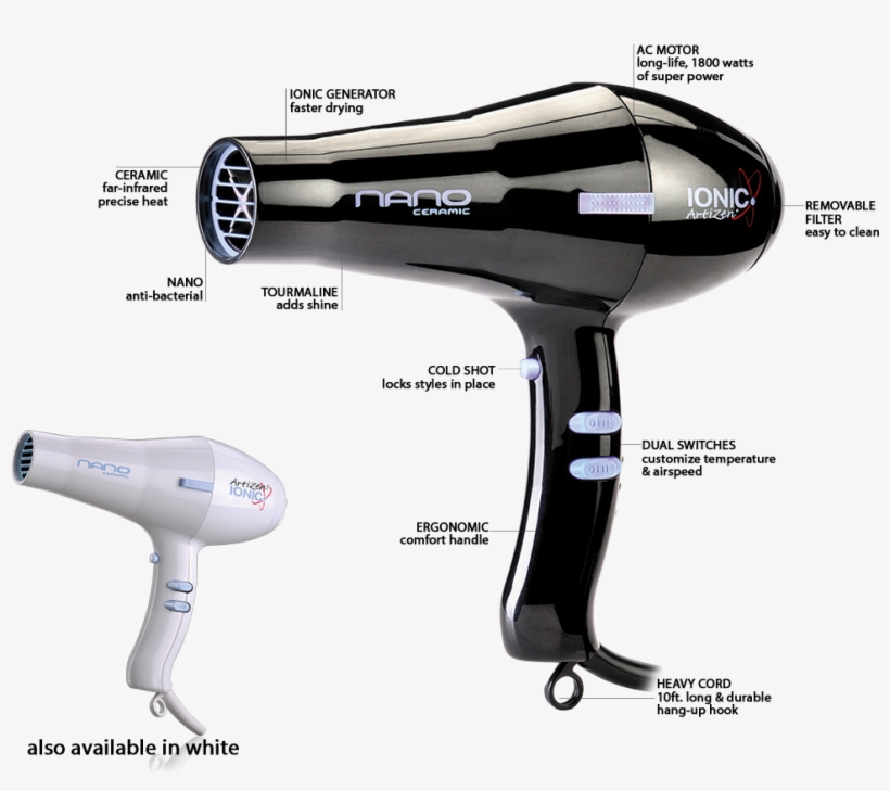 Artizen Nano Dryer For Product Page - Ionic Hair Dryer Inside, transparent png download