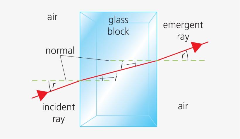 58774 P022c - Diagram, transparent png download
