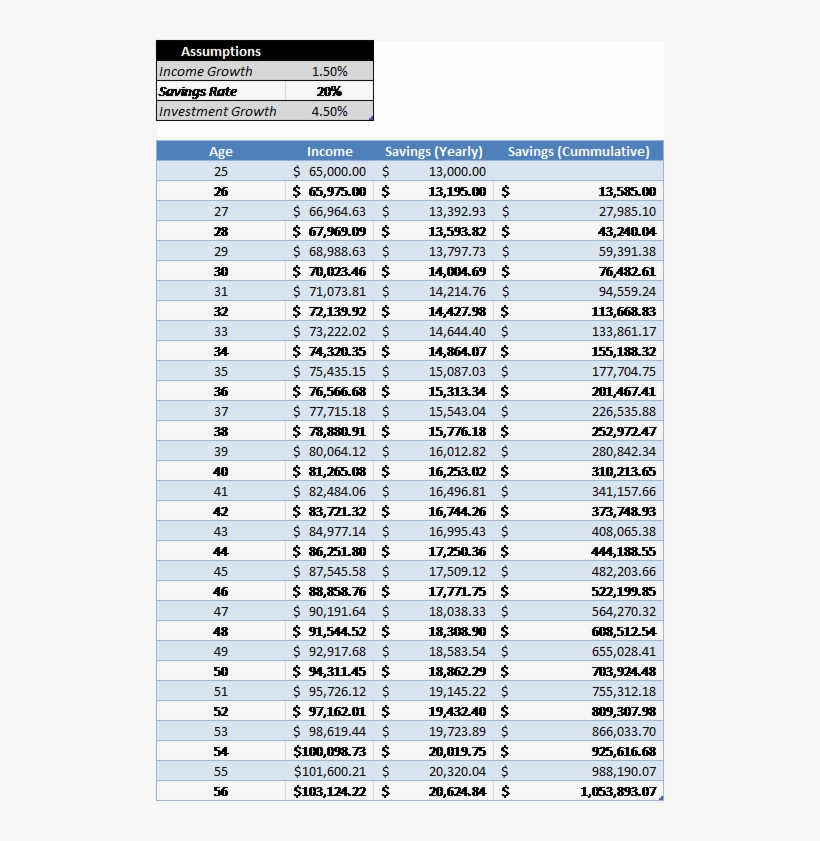 Post Office, transparent png download