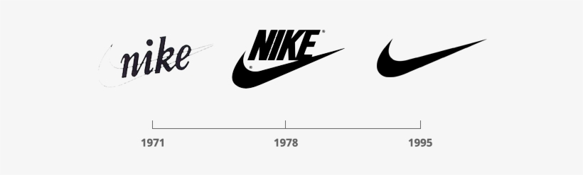 Nike Logo Progression - Nike, transparent png download