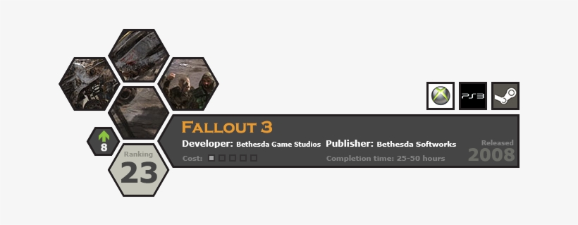Fallout 3 Is An Action Role-playing Shooter Developed - Eye Shadow, transparent png download