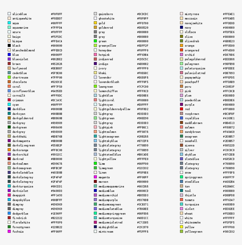 278 × 240 Pixels - Keyword Names, transparent png download