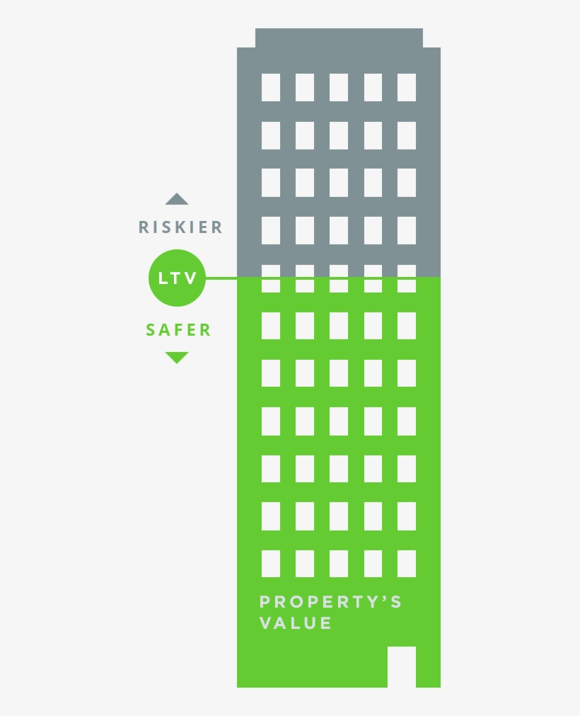 Equity Risk - Circle, transparent png download