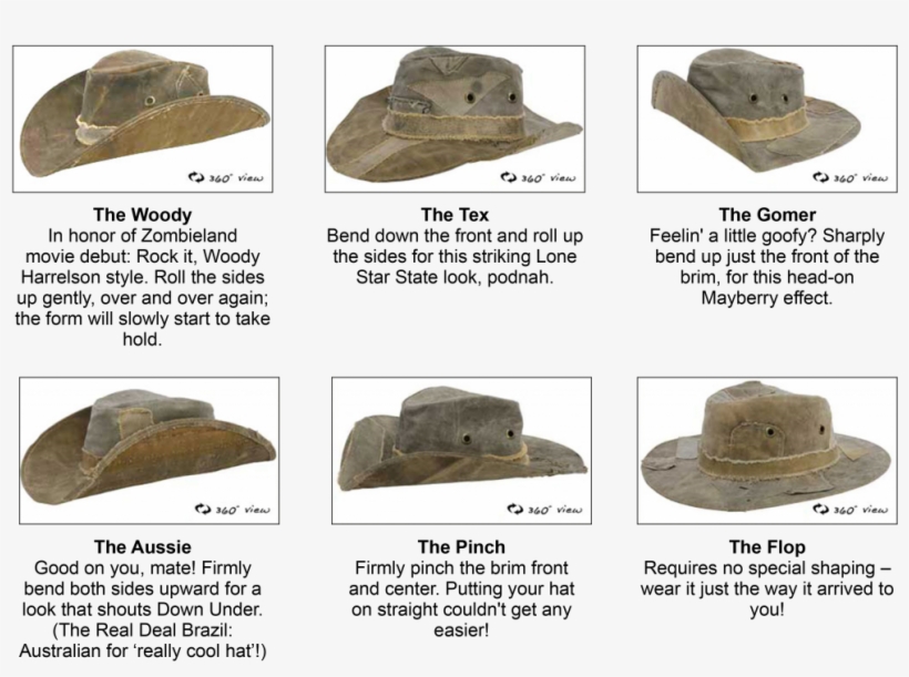 Hats & Words - Rock, transparent png download