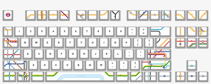 Choose Your Keycap Colors - Topre Realforce, transparent png download