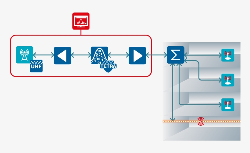 The Repeater Can Be Ordered With Different Frequencies, - Diagram, transparent png download