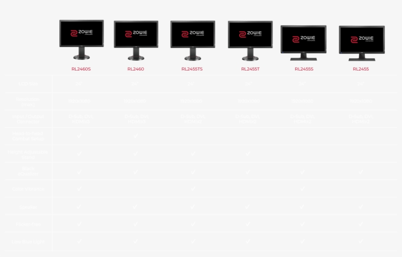 Compare Rl-series Monitors - Office Supplies, transparent png download