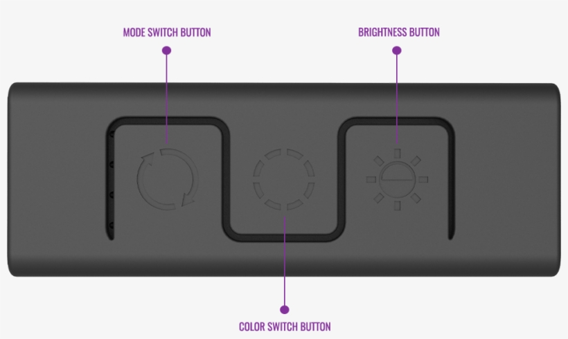 Wired Rgb Controller C10l - Diagram, transparent png download