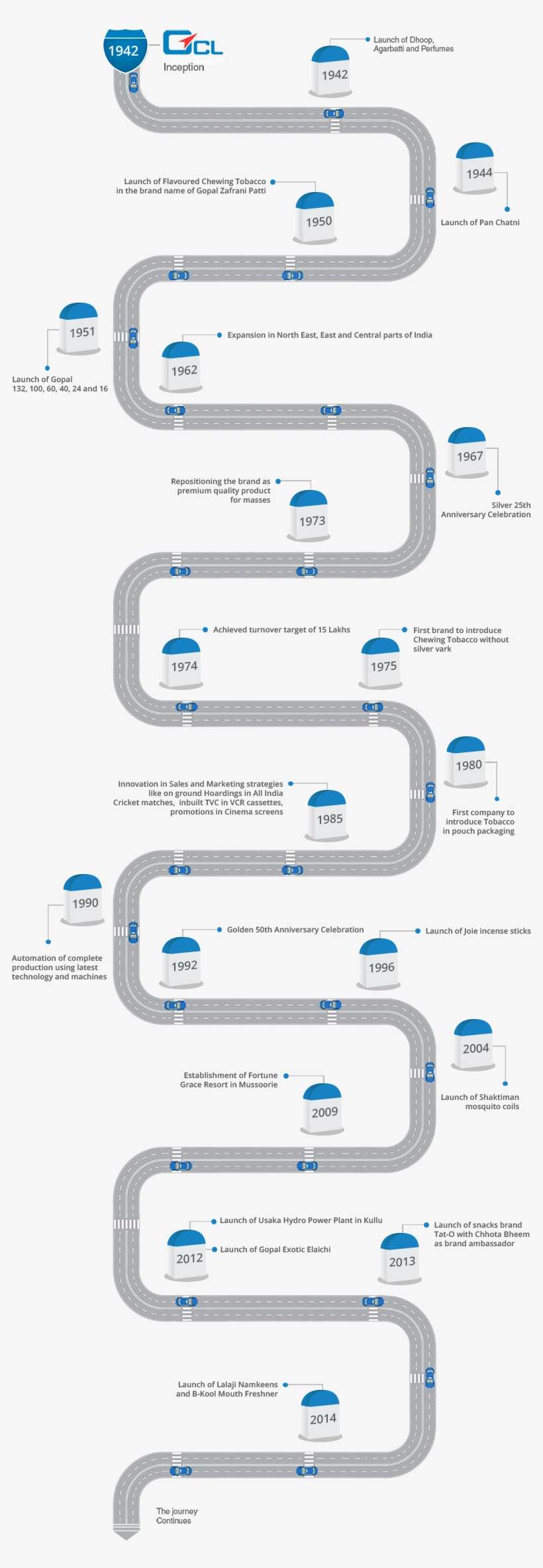 Foundation - Parallel, transparent png download