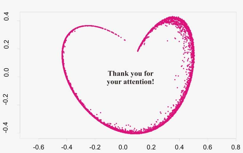 For Those Of You, Who Don't Have A Clue What I Mean - Heart, transparent png download