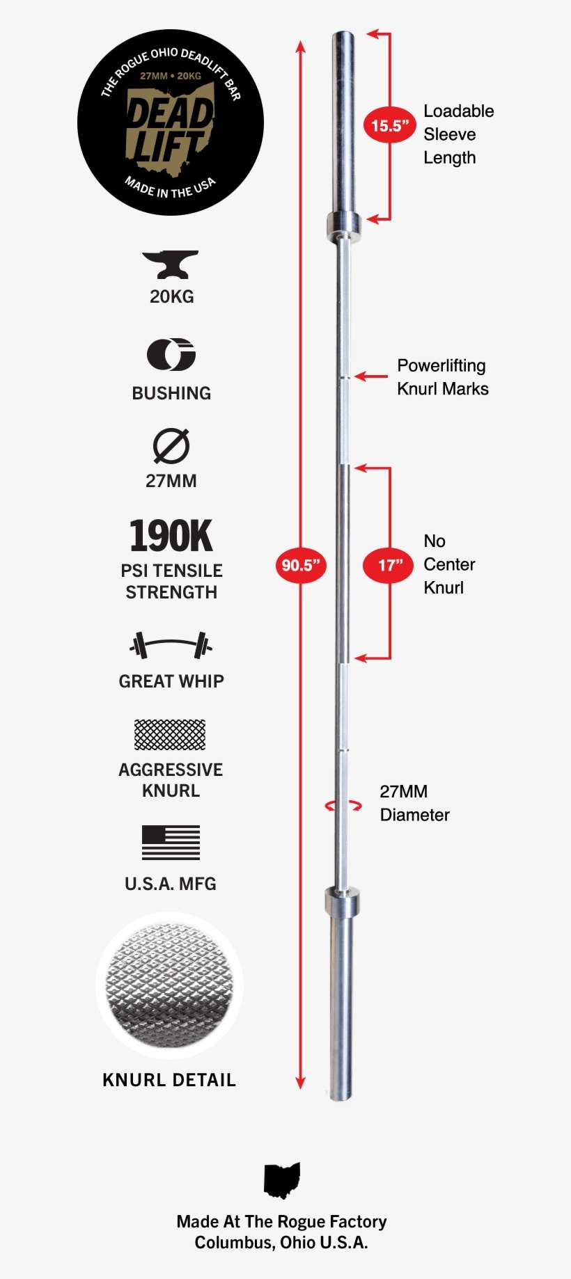 Gear Specs - Ohio Power Bar Dimensions, transparent png download