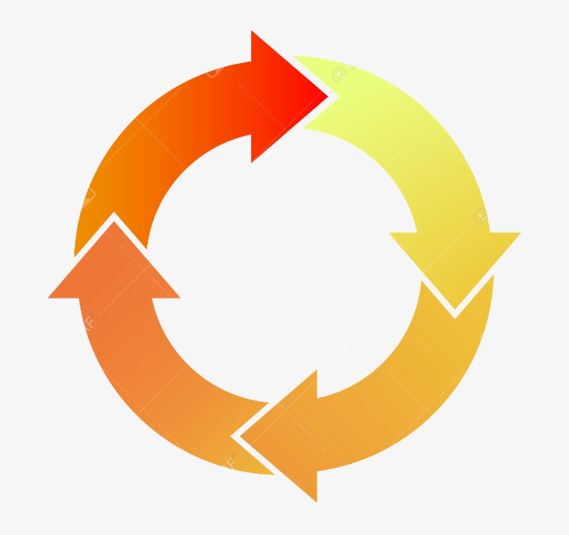 Image02 - Circular Arrows Green, transparent png download