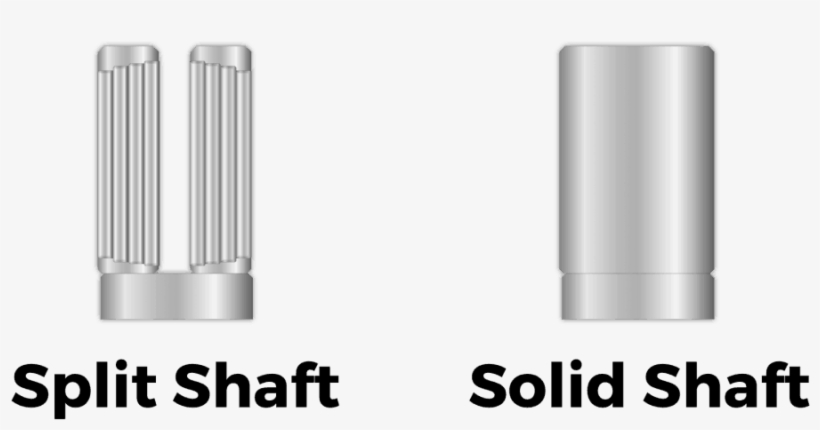 If You Have Metal Knobs With A Set Screw, Those Require - Cylinder, transparent png download