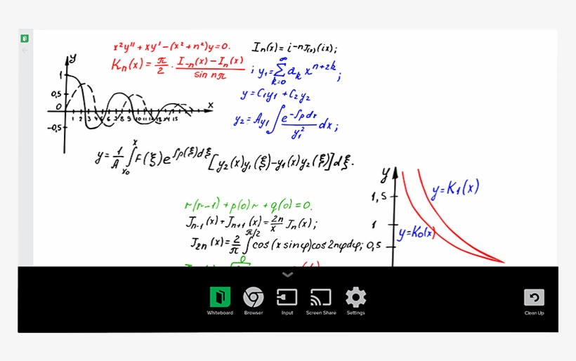 Switch To Whiteboard Mode And Start Writing - Smart Board Mx Series, transparent png download
