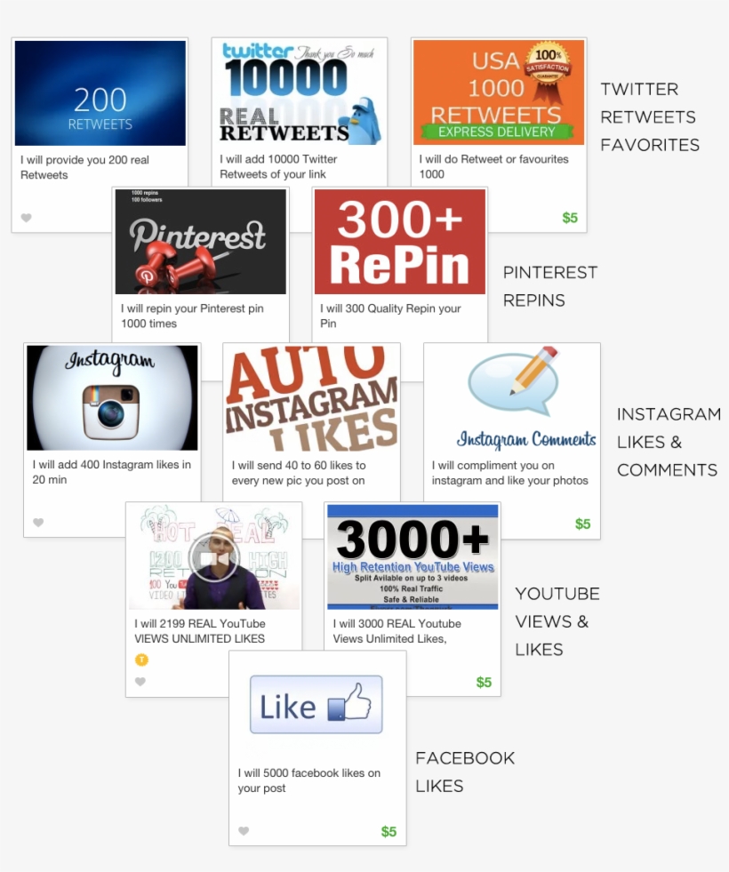 Buying Engagement - Portable Network Graphics, transparent png download