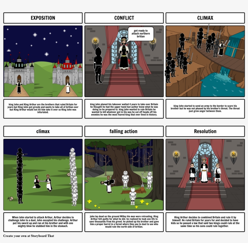 Two Kings - Viaje Del Héroe Comic, transparent png download