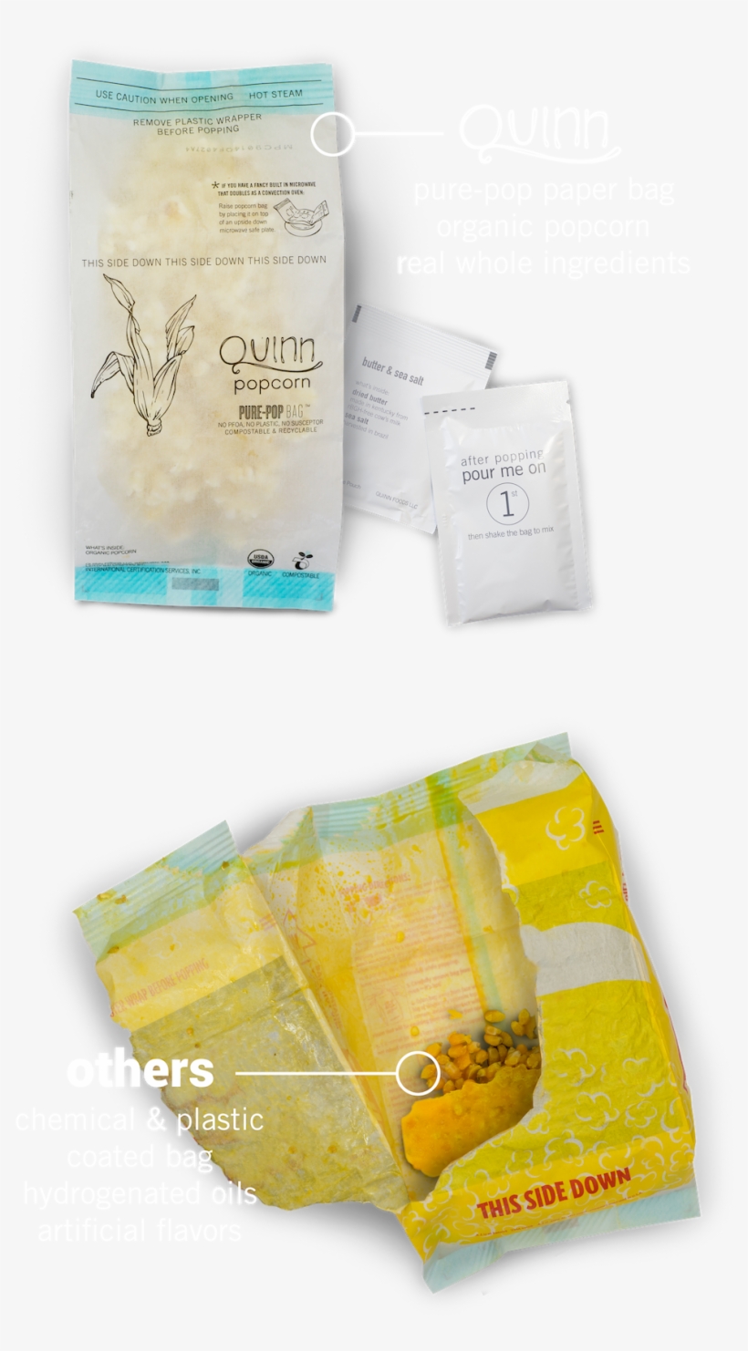 What If We Took All The Weird Out Of Microwave Popcorn - Trunks, transparent png download