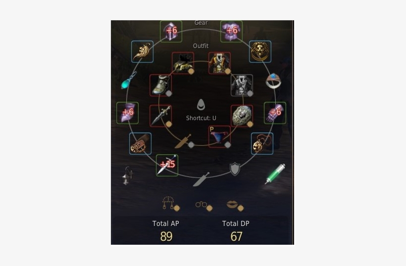 What Gear Do I Get Now - Games, transparent png download