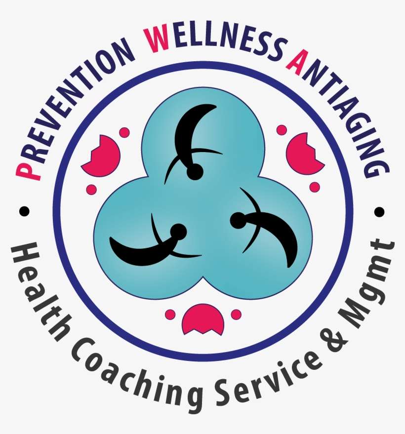 Logo Design By Kekko - National Nutrition Month 2011, transparent png download