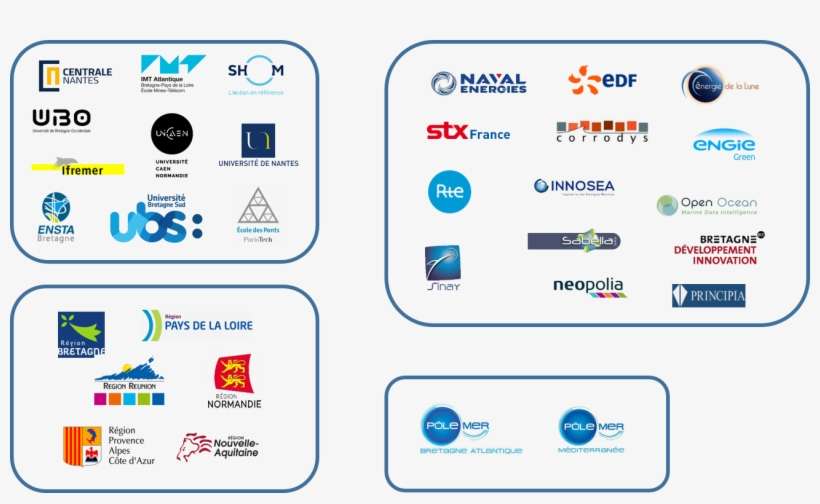 2017 Logos Membres Fem - University Of Southern Brittany, transparent png download