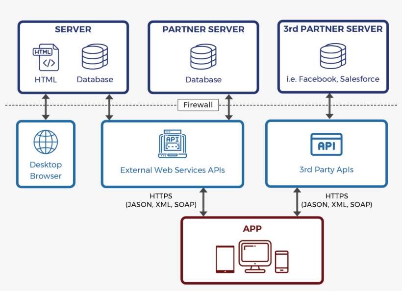 Methology, transparent png download