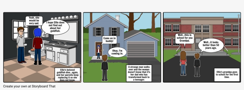 The Fourteenth Goldfish - Cartoon, transparent png download