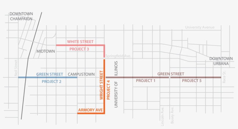 Picture - Diagram, transparent png download