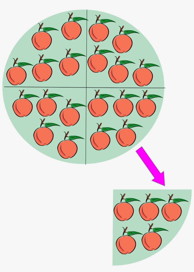 Estrategias De La Division, transparent png download