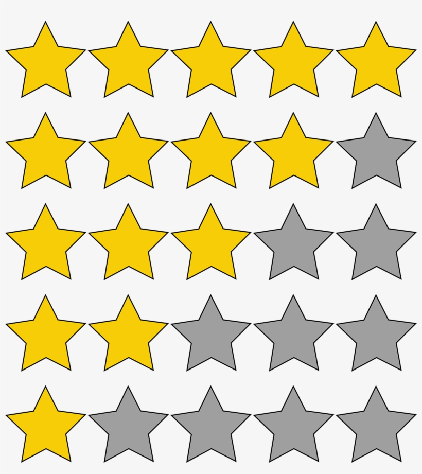 The Value Of A Happy Customer - Transparent Background Rating Stars, transparent png download