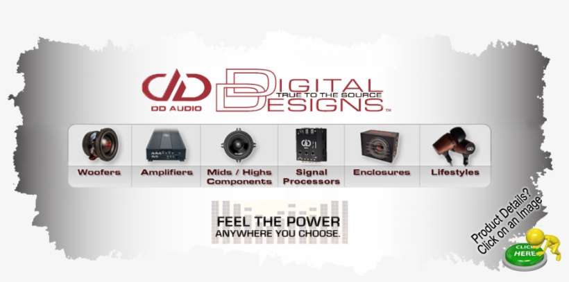 12345678910 - Digital Design, transparent png download