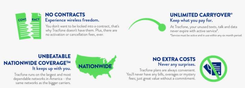 Please Refer Always To The Latest Terms And Conditions - Customer Service, transparent png download