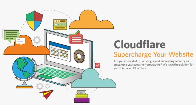 Img Cloudflare Mainbanner - Graphic Design, transparent png download