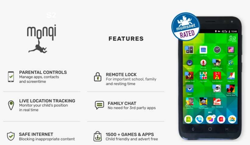 Stay Close To Them With Monqi - Mumsnet, transparent png download