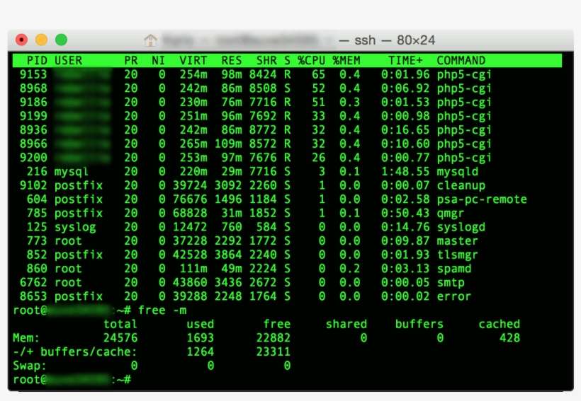 Another Thing, I Am Planning To Implement Cloudflare, transparent png download